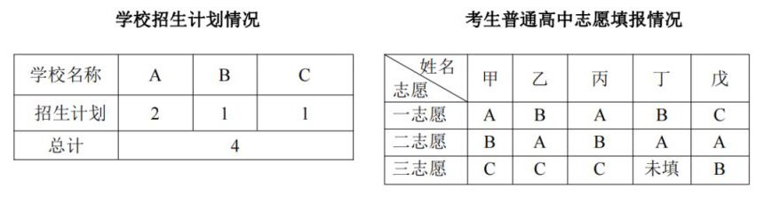 天津中考志愿填报