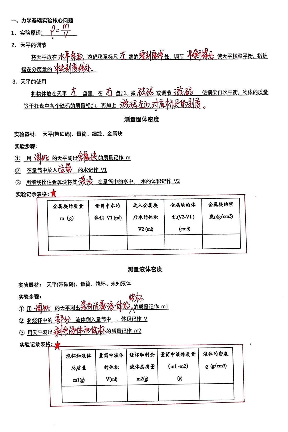 物理作业-2/2