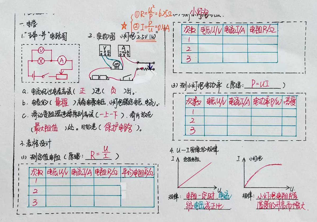 物理作业-7/8