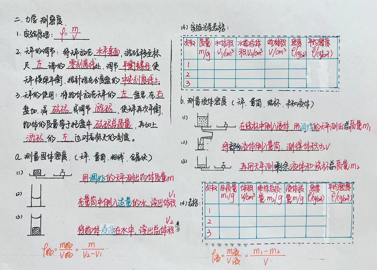 物理作业-5/5