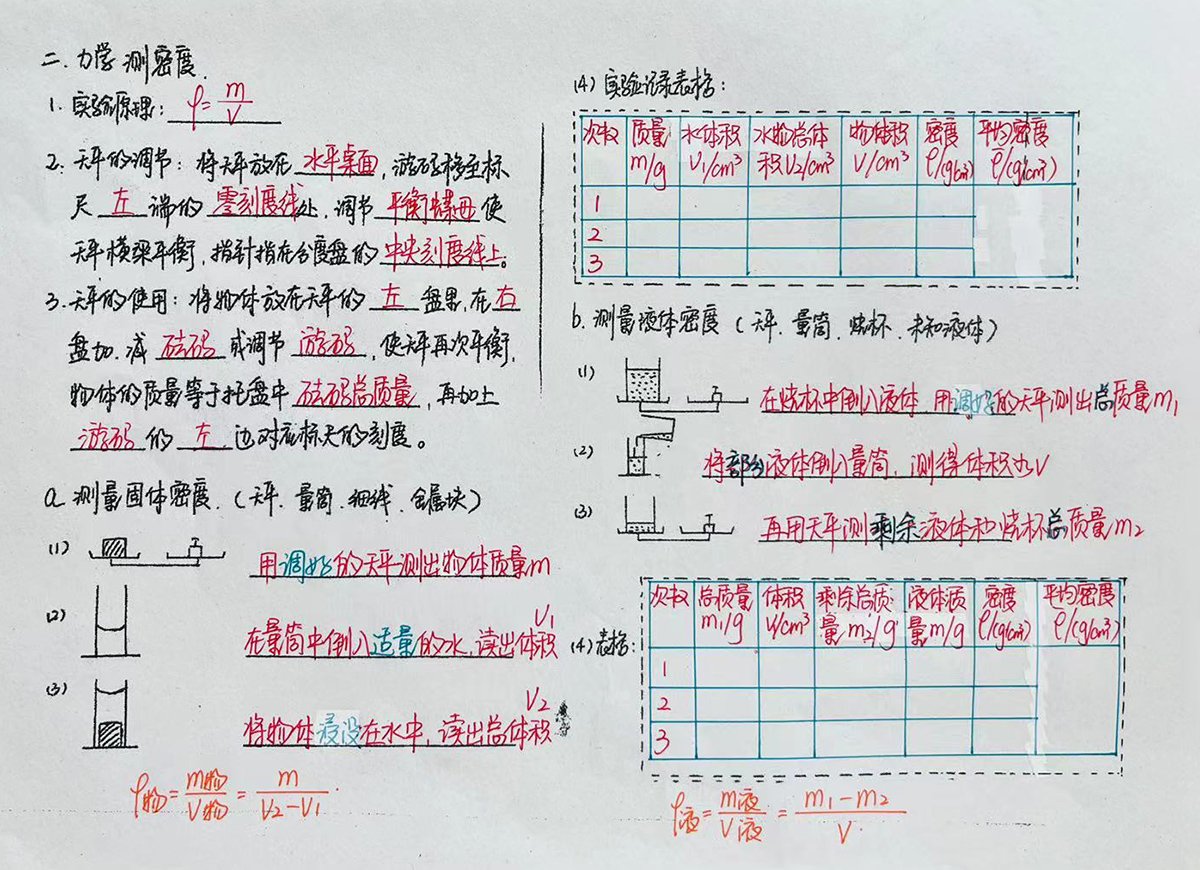 物理作业-3/4