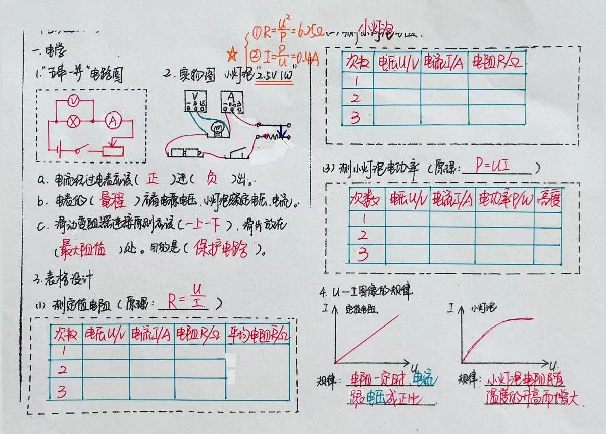 物理作业-2/4