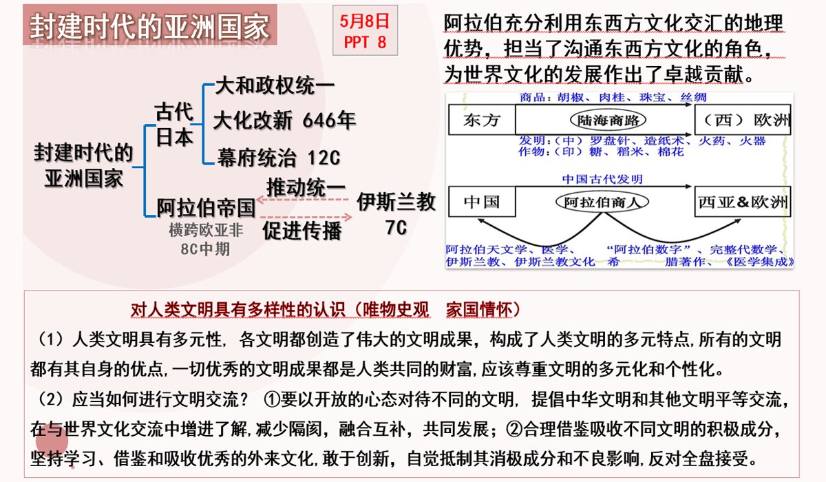 历史作业-1/1