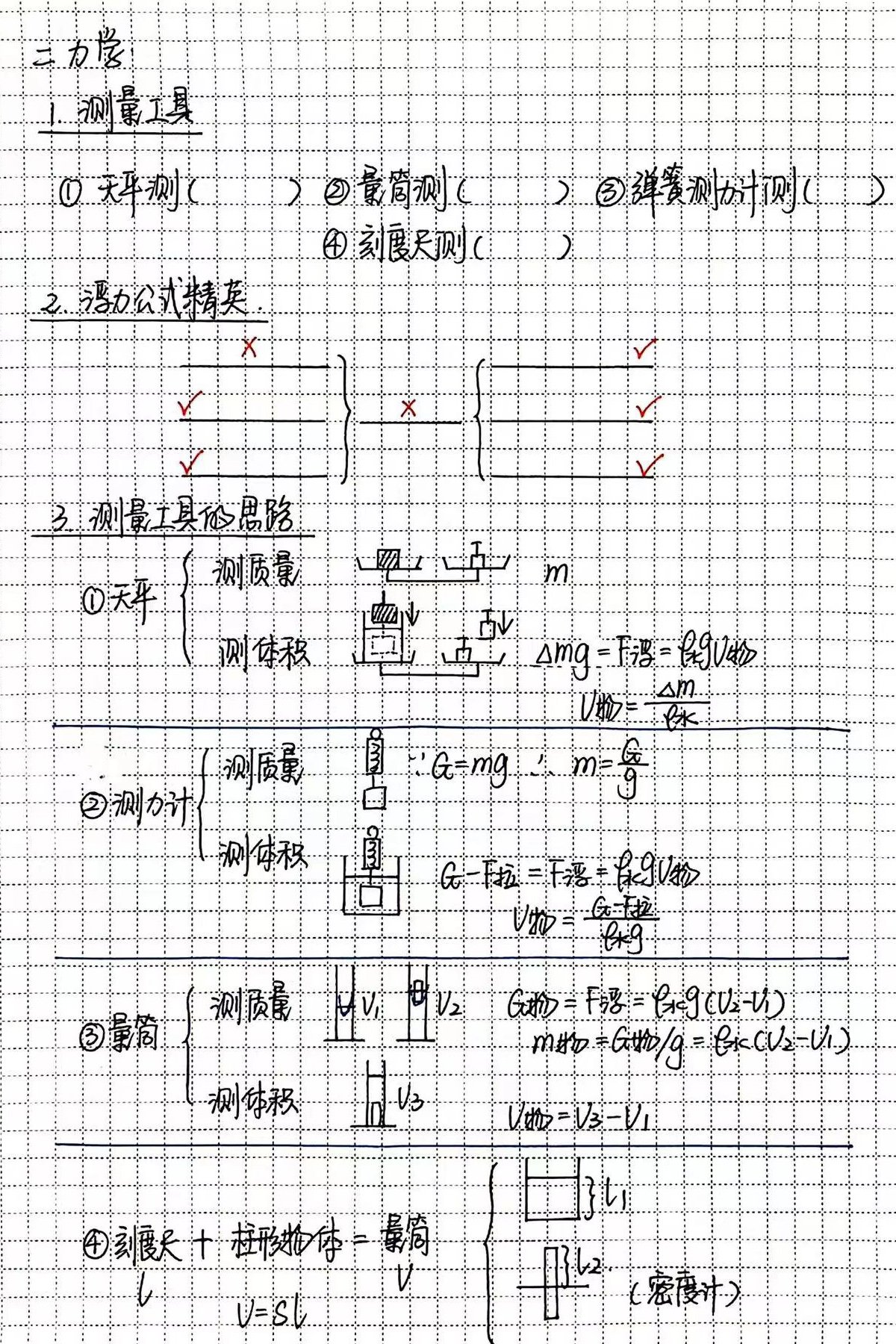 物理作业-7/9