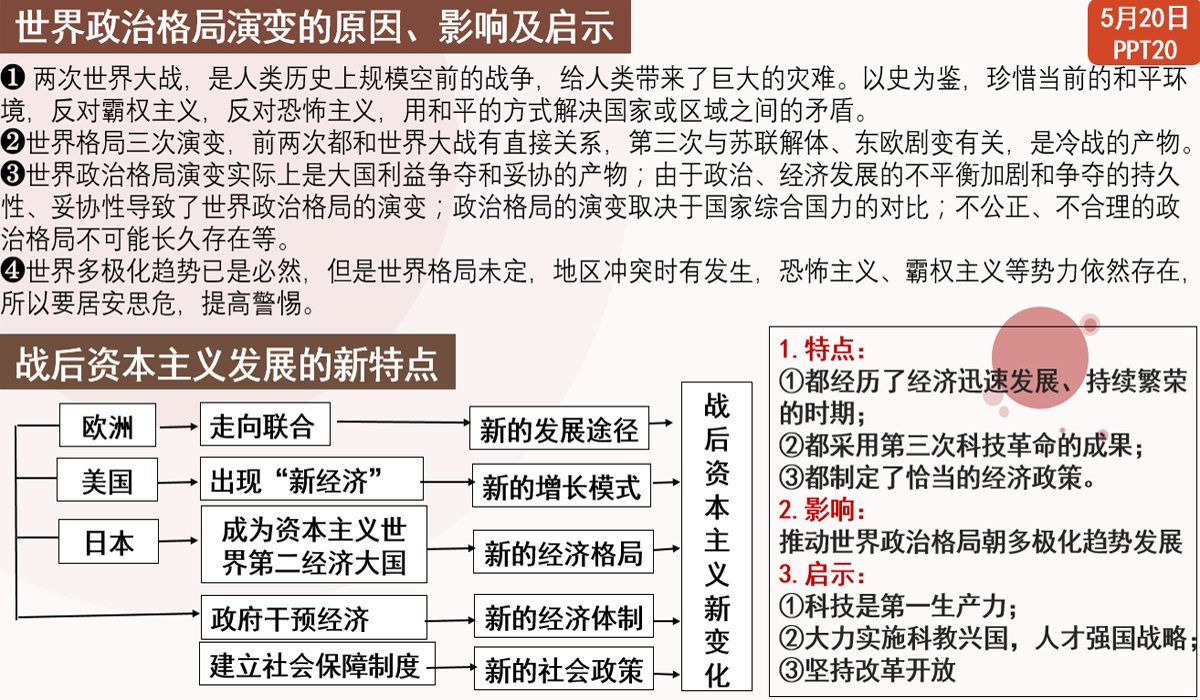 历史作业-1/1